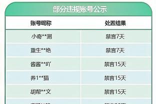 哐哐一顿凿！恩比德上半场连续造杀伤 11中5&10罚全中砍20分5板